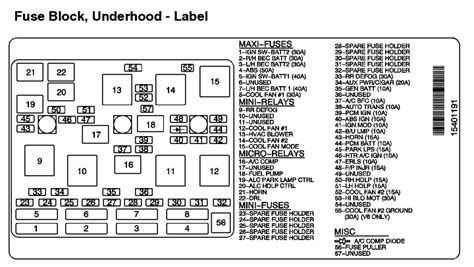 2004 malibu xm radio fuse